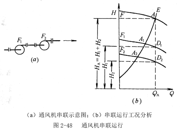 图2-48.png